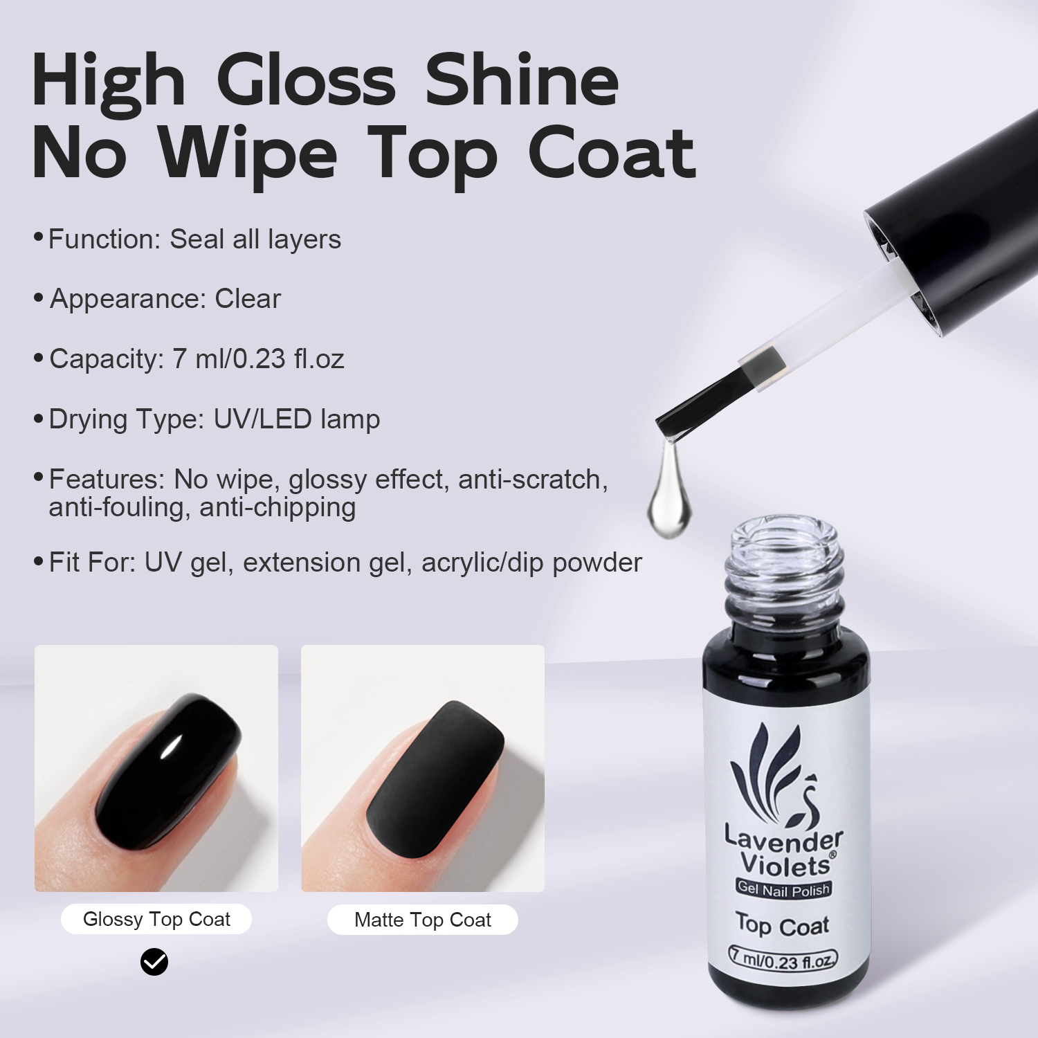 7ml Glossy No Wipe Top Coat, S – обзор и цена Gel Top Coat