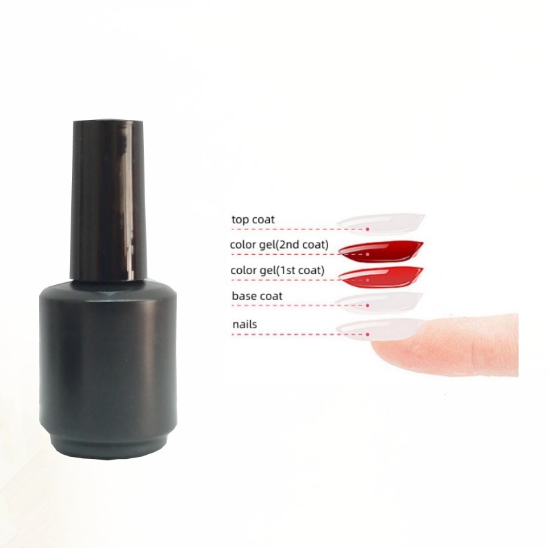 15ml 2 pcs UV Gel Matte Top Co – обзор и цена Gel Top Coat