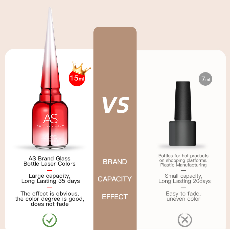 AS 15ml Diamond Top Coat Gel N – обзор и цена Gel Top Coat