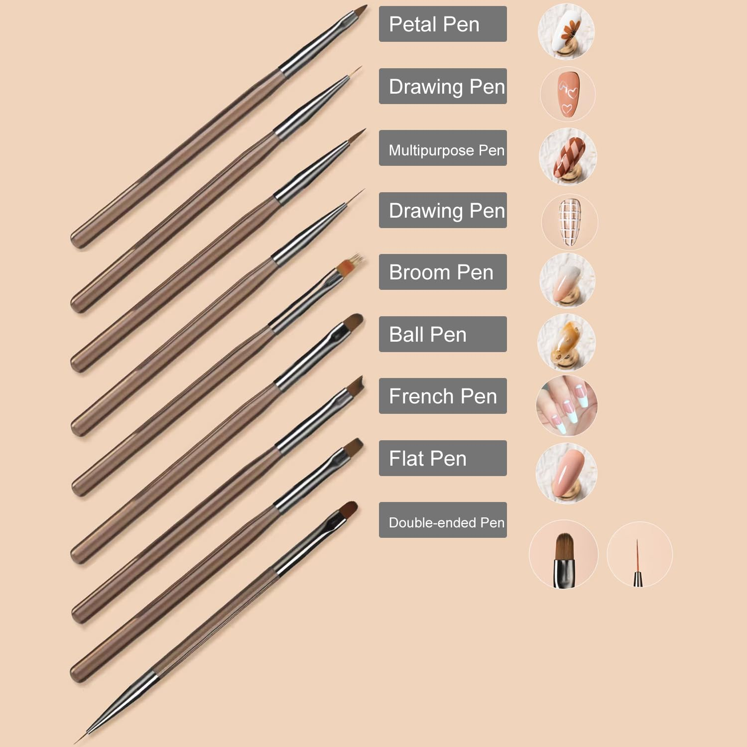 LINMANDA 9Pcs Nail Brush Liner – обзор и цена Nail Art Viral