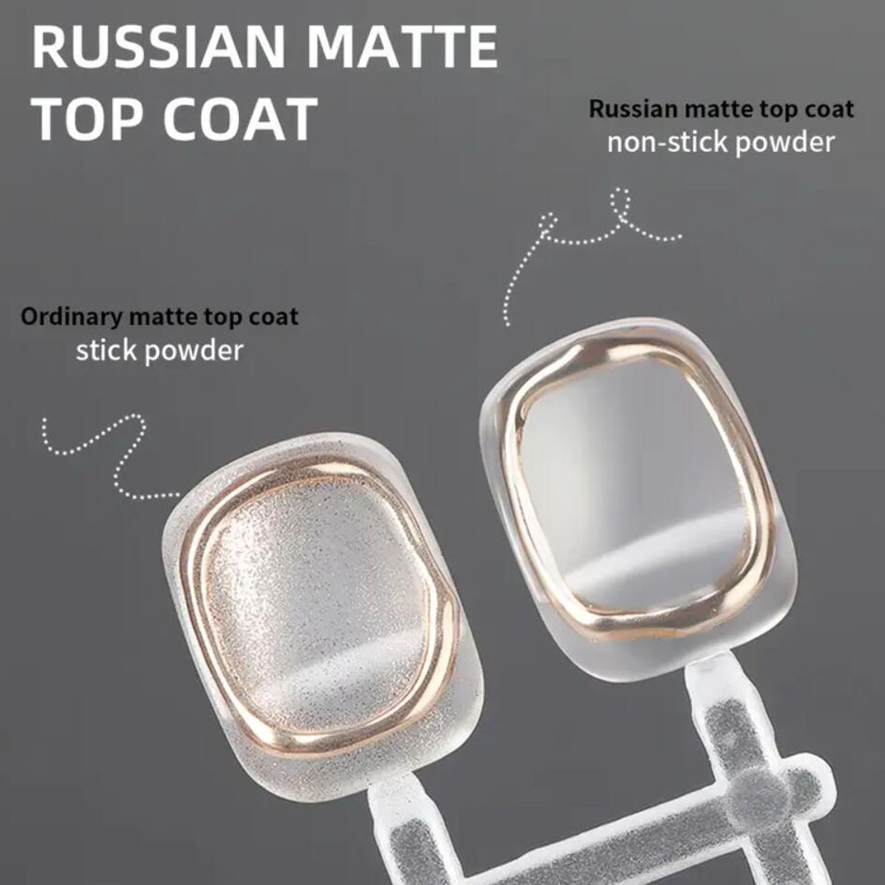 15ml Russian Matte Base Top Co – обзор и цена Gel Top Coat
