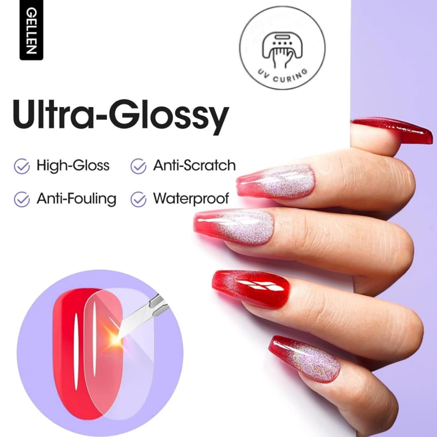 GELLEN Nail Gel Top Coat 18ML  – обзор и цена Gel Top Coat