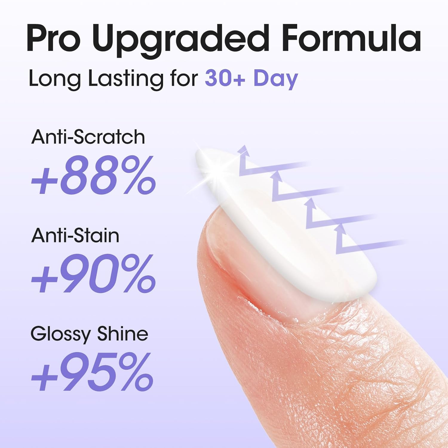GELLEN Nail Gel Top Coat 18ML  – обзор и цена Gel Top Coat