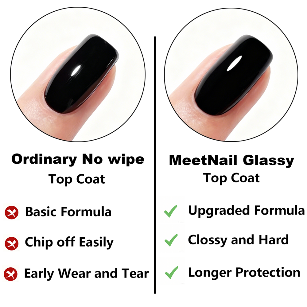 Professional Gel Top Coat 8ml  – обзор и цена Gel Top Coat